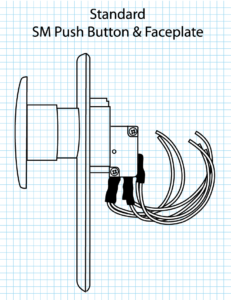 Standard SM Push Button & Faceplate